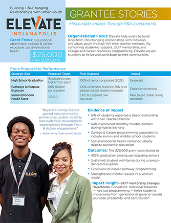 10-Year Impact Report and Elevate Indianapolis
